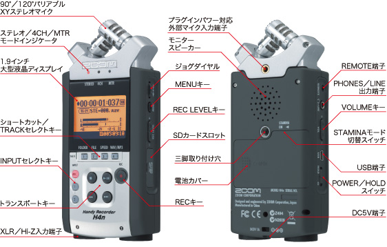  Zoom H4N ¼ ɷ   ̨¼ ΢Ӱ