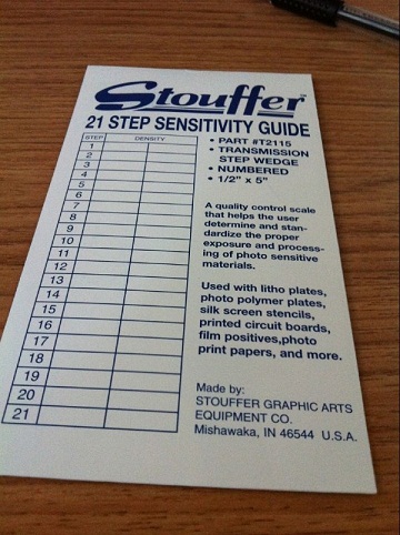 Stoufferع