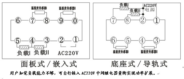 DWS-22DJ-7ʪȿ һһʪ 