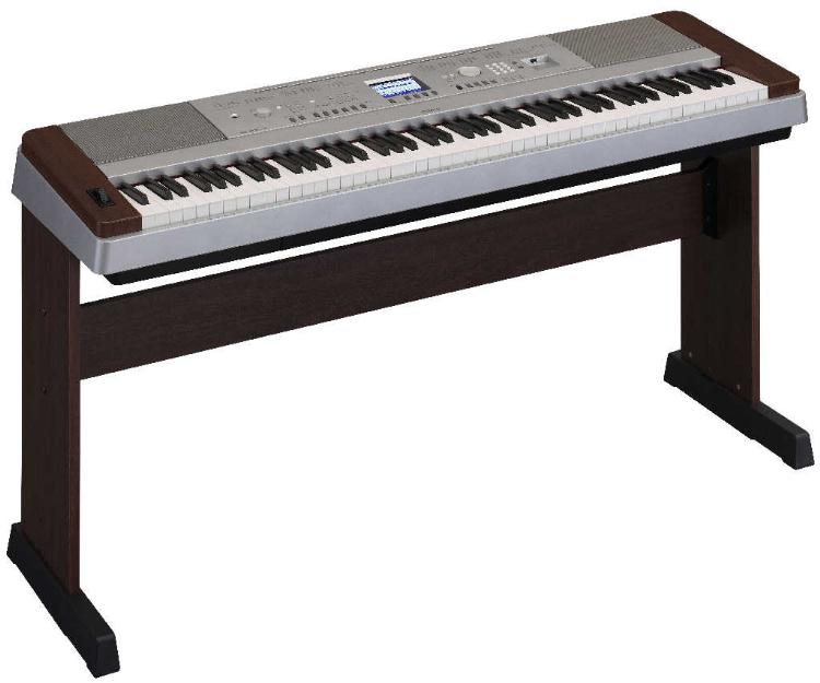 DGX-640