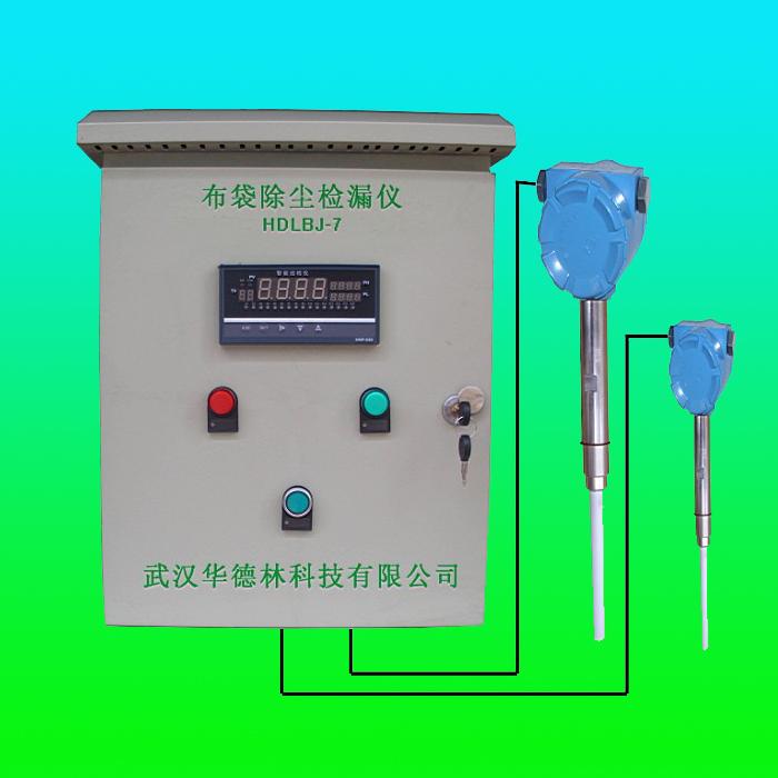 ©ǵӦ
