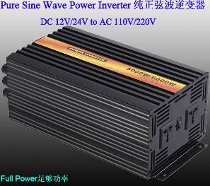 ڴҲ0.3~6KW