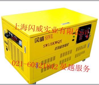 ʵ12kw