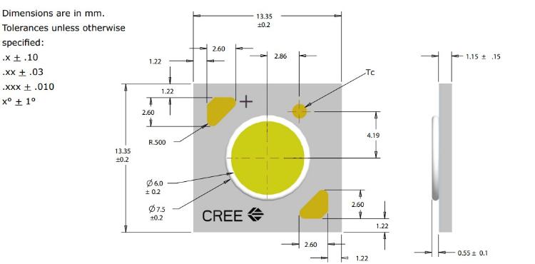ӦCREECOBԴ