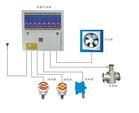 RK-4000Ҵ