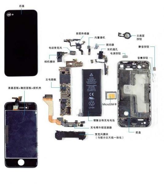 求购三星i9500触摸屏
