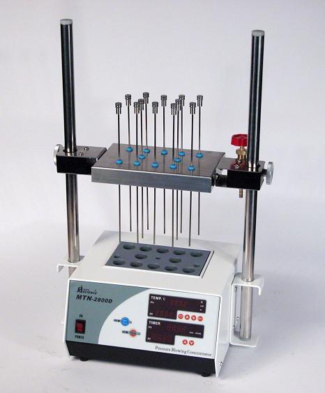 GC-03D