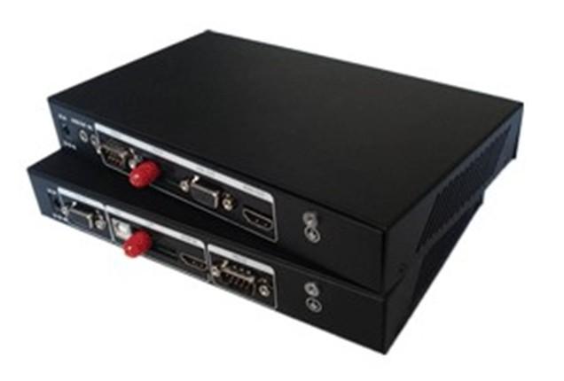HDMI˻