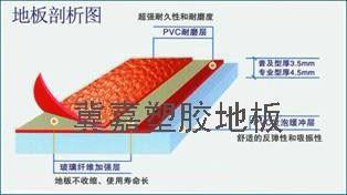 ӪPVCܽذ塢ëذ塢ƹذ