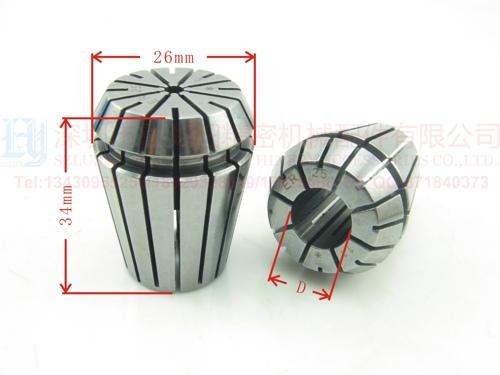 ER25ͷ(ER25(1~16))