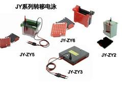 JY-ZYϵתƵӾ۳ұֻ