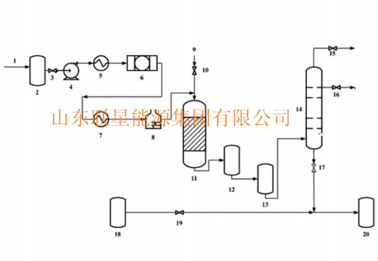 豸