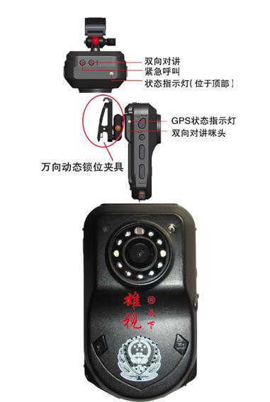 GPSͼ¼