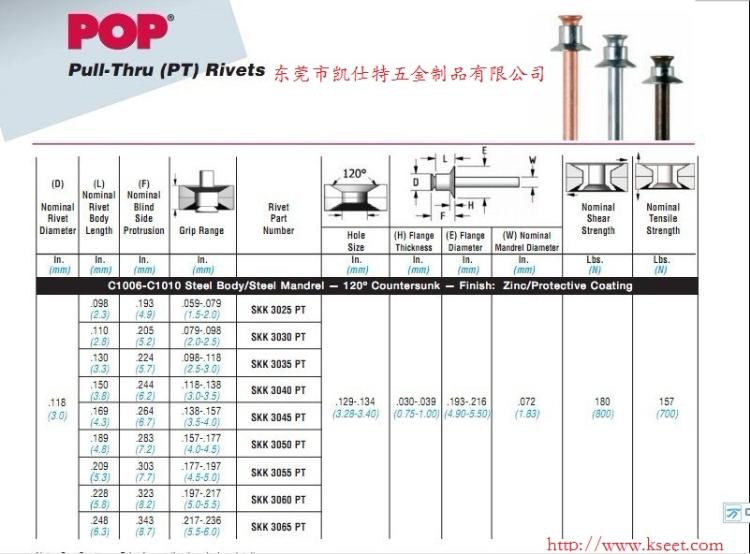 POP˫ͷ3.0*2.8