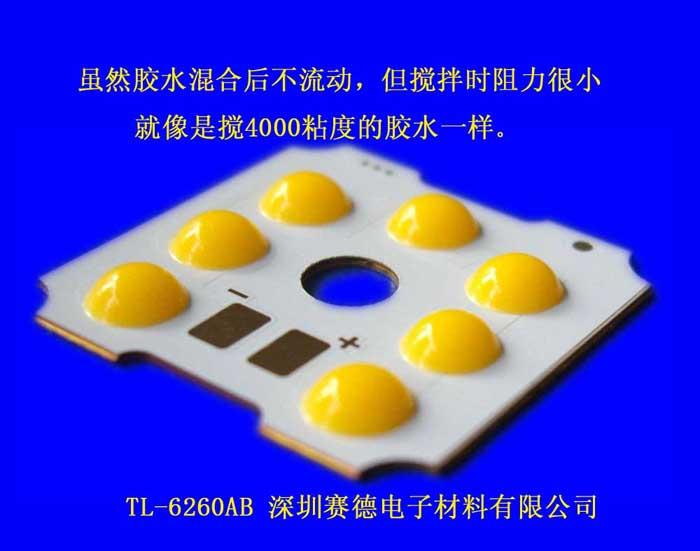 ȫܹLED˿ͷװ轺