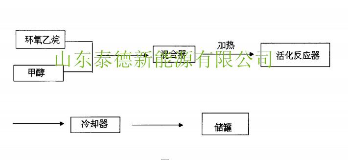 ״豸