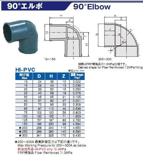 日本积水cleanpvc90度弯头