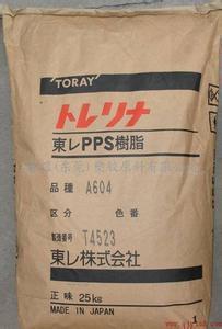 A503.30%GFPPSձ
