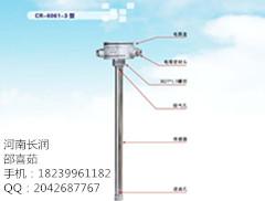 CR-6061-3λ