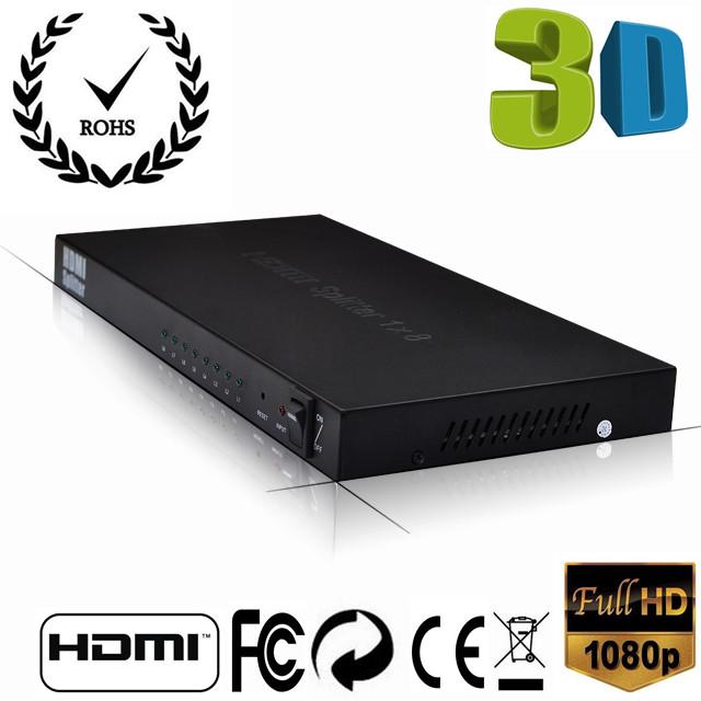 ҵͼ۸ƷHDMI1x8