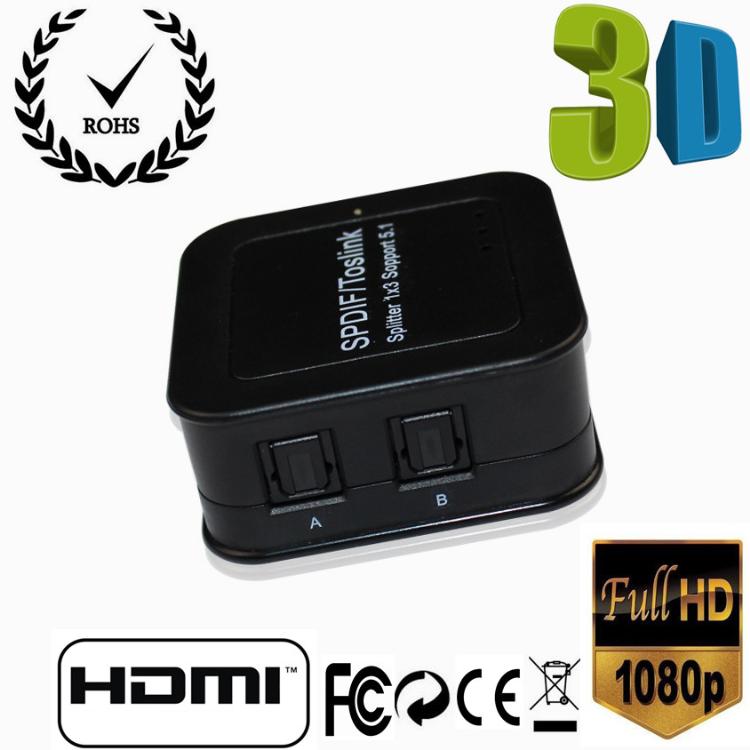 ҵͼ۸ƷHDMI1x3Ƶ