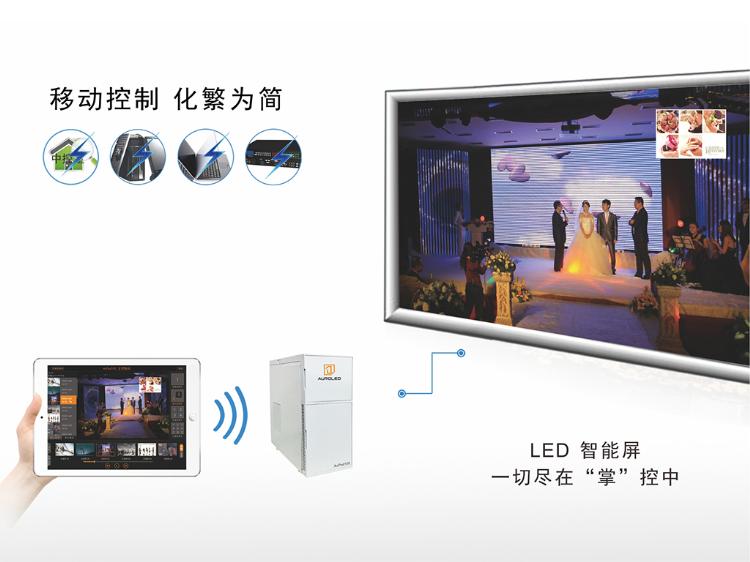 AuPad100LEDϵͳ