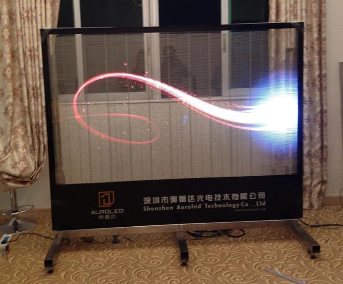 LED(agϵ)