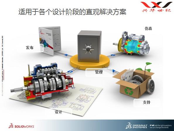 solidworks2014