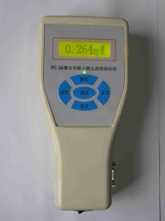 PM2.5۳