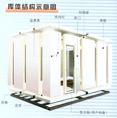 厦门组合式冷库_厦门拼装冷库_保鲜冷藏库
