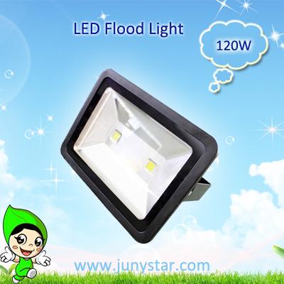 led120W