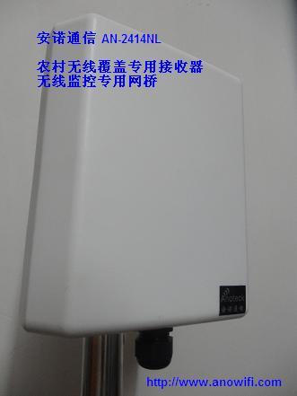 ŵͨAN-2414NLAP