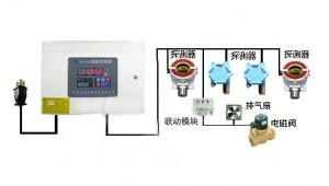 ҺRK-4000