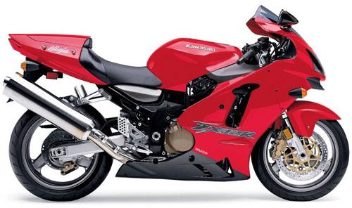 ZX-12RĦг