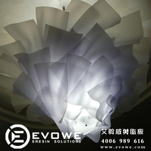 evowe߿ѹ֬