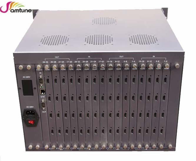 HDMI32x32