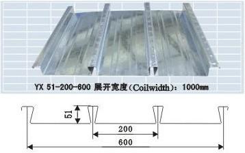 ¥а(YX51-200-600)