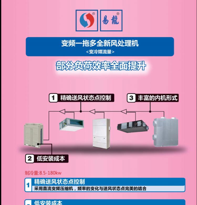 Ƶһ϶ȫ·紦