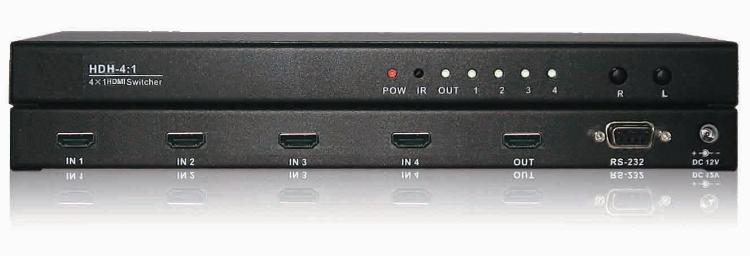 HDMIлHDMI41