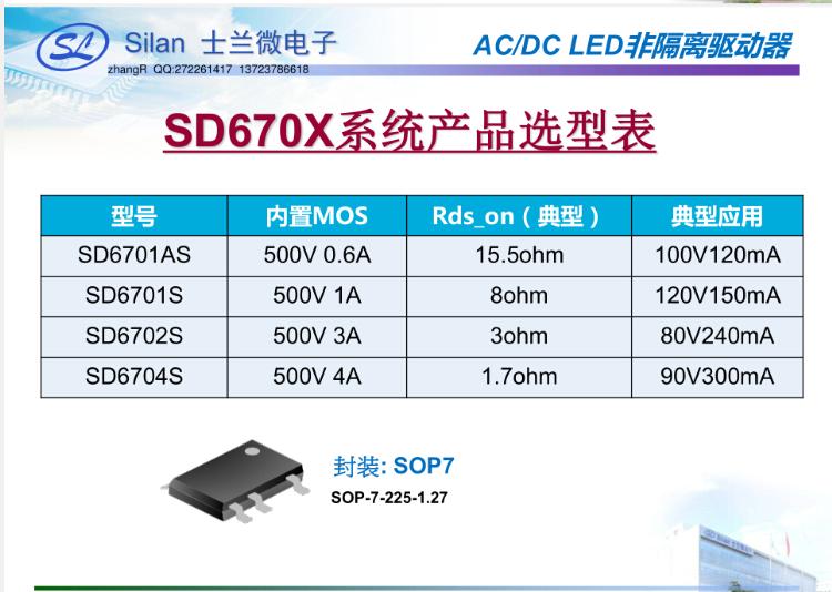 SD6701SSD6702S췽