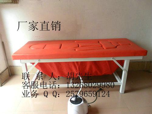 (2158)