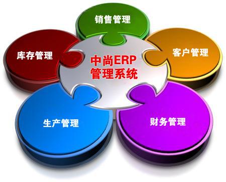 ϢģʽERPΪ
