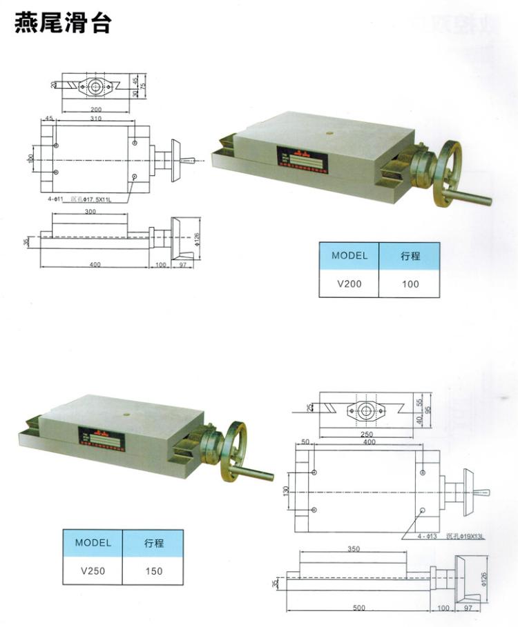 е-β̨V200/V250