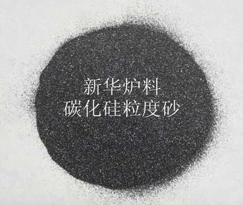 ̼裬̼ɰ