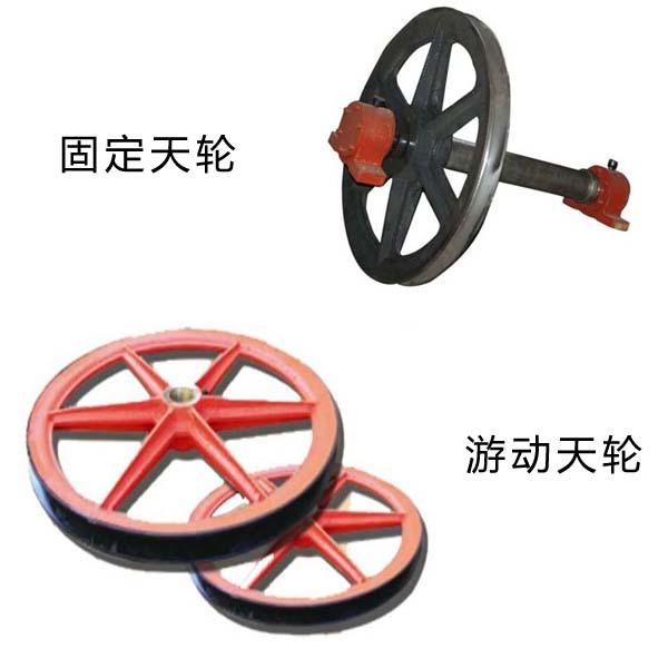 矿用天轮|固定天轮|游动天轮