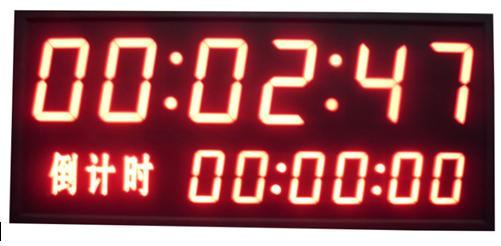 (InnoClock-D)