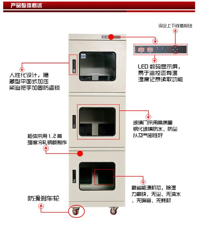 防静电防潮柜AKS-760爱酷电子防潮柜