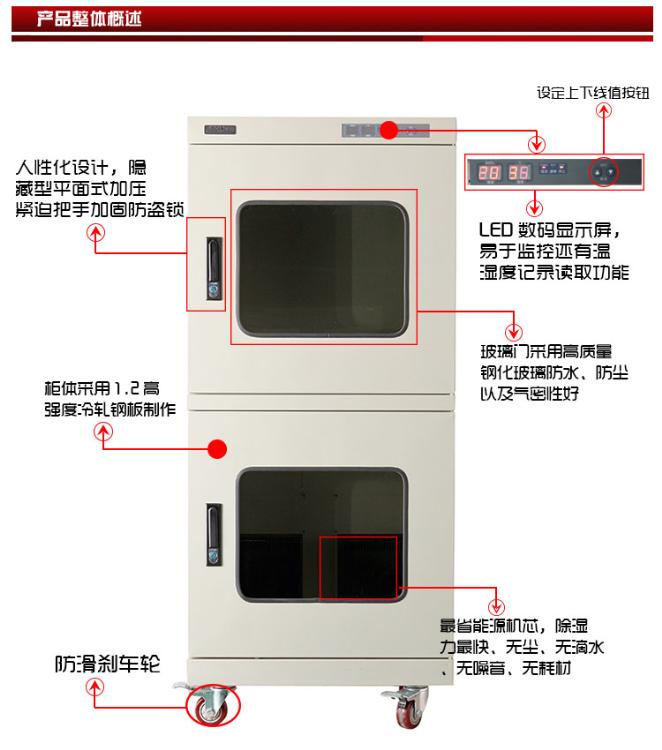 SMTӷAKS-490