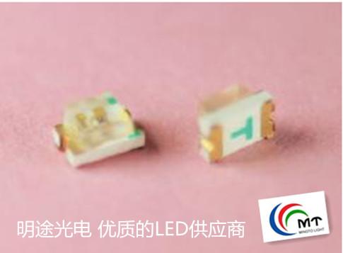 Ӧ0603׷LED