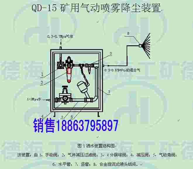 QD-15װ